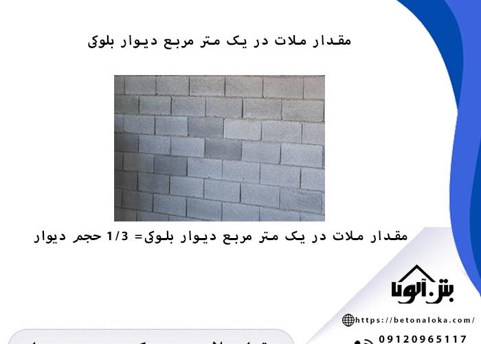 مقدار ملات در یک متر مربع دیوار بلوکی