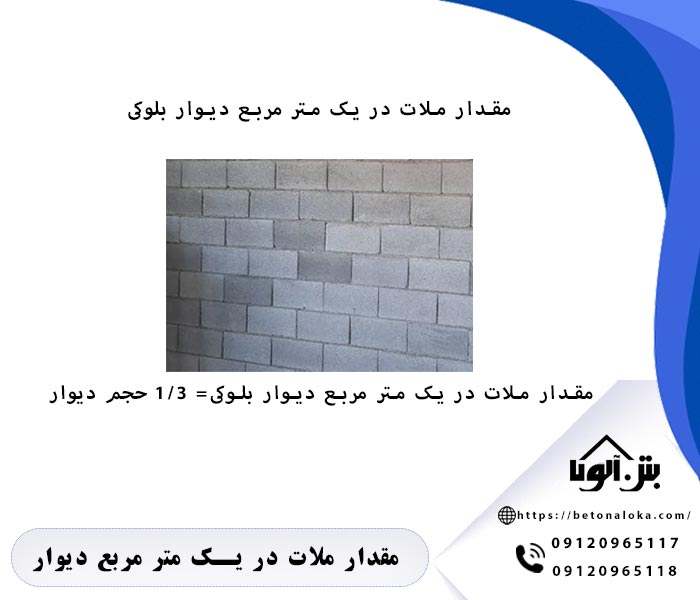 مقدار ملات در یک متر مربع دیوار بلوکی