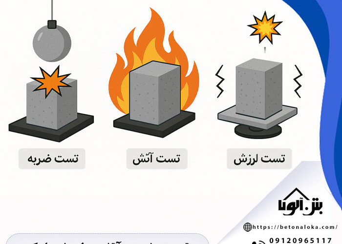آزمایش بلوک ساختمانی