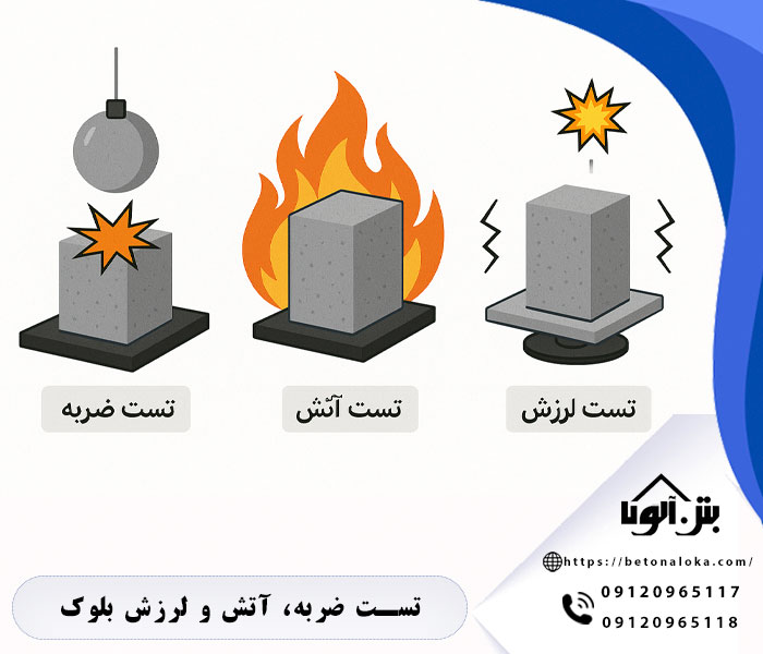 آزمایش بلوک ساختمانی