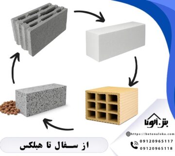 از سفال تا هبلکس