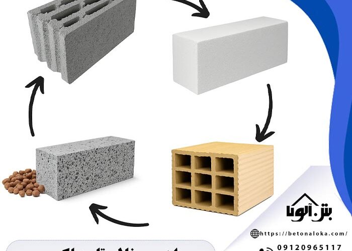 از سفال تا هبلکس